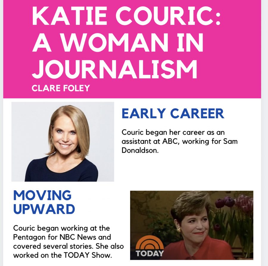 Katie Couric: a Woman in Journalism