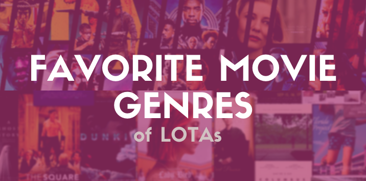 Favorite Movie Genres